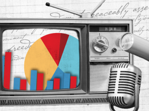 Image of bar graph and a pie graph on an old TV set